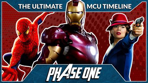 MCU Timeline Part 1: The Best Way to Watch Phase 1 (Nerdist News w ...