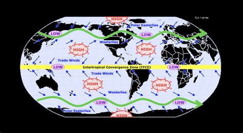 Climate — Mr. Gilbert