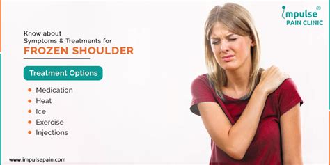 Get aware with symptoms & treatment option for Frozen Shoulder