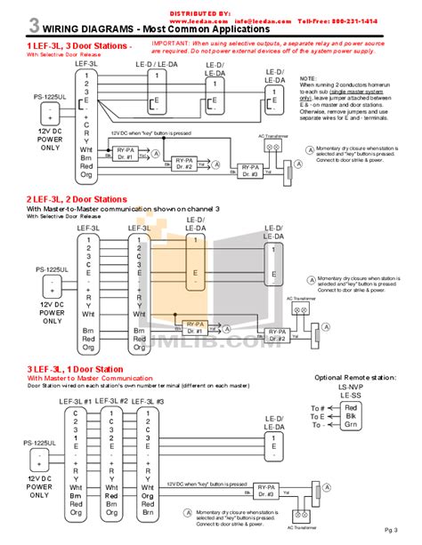 Sussman Es-72 Electric Steam Boiler Wiring Diagram - Wiring Diagram Pictures