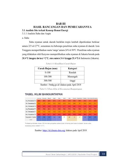 Tabel 3.1 Klasifikasi Curah Hujan Rendah Menengah tinggi