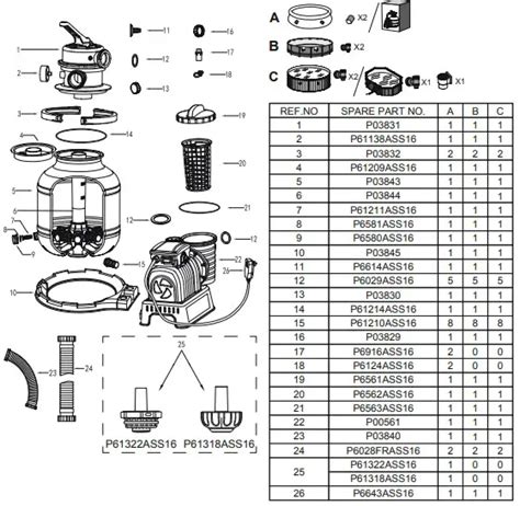 Bestway Flowclear Sand Filter Pump Manual