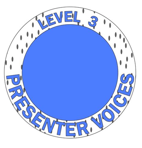 Noise Level Chart | Teaching Resources