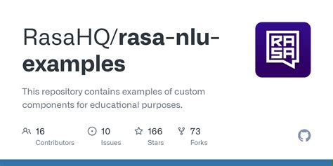 Issues · RasaHQ/rasa-nlu-examples · GitHub