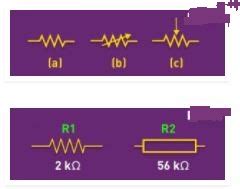 What is a Resistor? Symbol, Types, Working, Unit, Applications