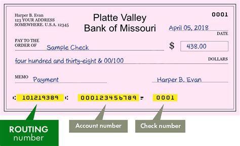 Platte Valley Bank of Missouri - search routing numbers, addresses and phones of branches