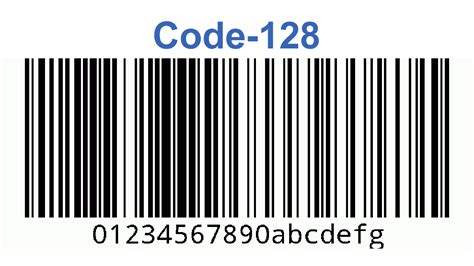 Types of Barcodes - Barcodesegypt.com