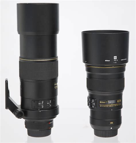 Lens Rentals | Blog