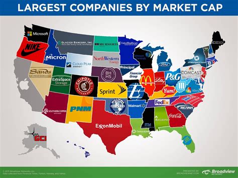 Largest Company in Each State (2015) - Vivid Maps