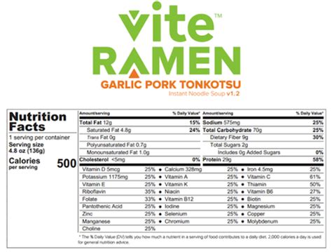 Best Healthy Ramen Noodle Brands – Vite Ramen