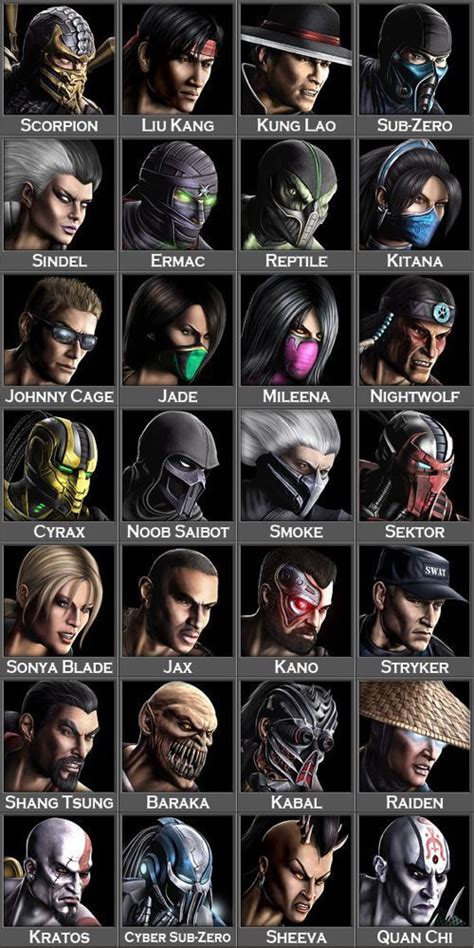 Mortal Kombat Characters