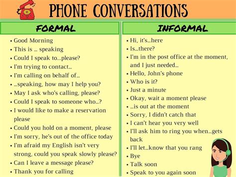 Important Vocabulary and Phrases for English Telephone Conversations - ESLBuzz Learning English ...