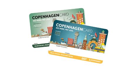 Which Copenhagen City Pass is Best? (SAVE UP TO 55%)