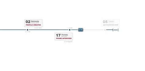 23+ Horizontal Timeline CSS Examples - OnAirCode