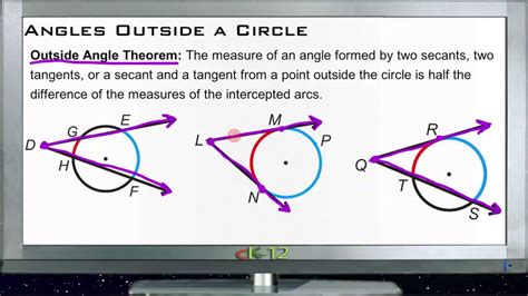 Angles Outside a Circle: Lesson (Basic Geometry Concepts) - YouTube