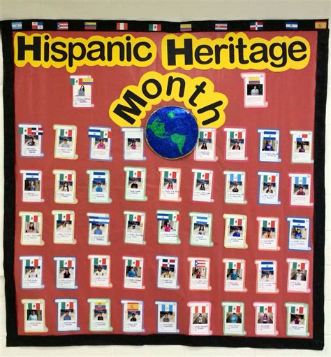 Hispanic Heritage Month display of students with Hispanic Heritage. | Classroom | Pinterest ...