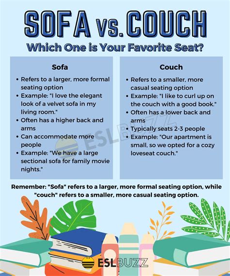 Sofa vs. Couch: Understanding the Differences for English Learners - ESLBUZZ