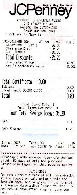 Jcpenney Return Policy With Receipt ~ Low Wedge Sandals