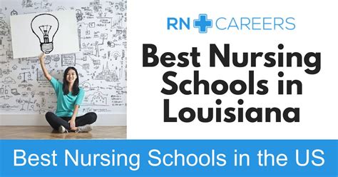 2024 - Best RN Programs In Louisiana - Salaries & Rankings For ADN, BSN