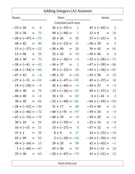 Adding Mixed Integers from -50 to 50 (75 Questions) (A)