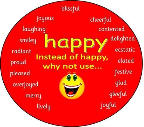 Happy different ways to say happy | Other words for said, Writing words, English vocab