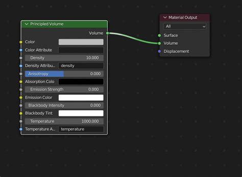 physics - Smoke simulation not visible - Blender Stack Exchange