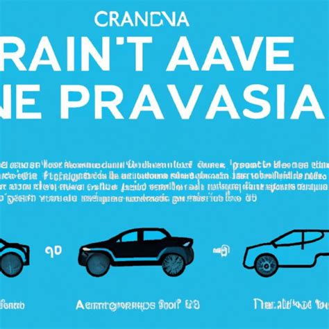 How Do Carvana Trade-Ins Work? A Step-by-Step Guide - The Enlightened ...