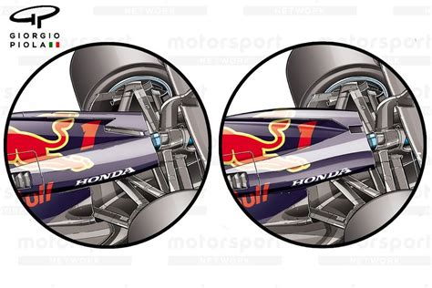 F1 tech review deep dive: How marginal gains made Red Bull’s RB19 so good