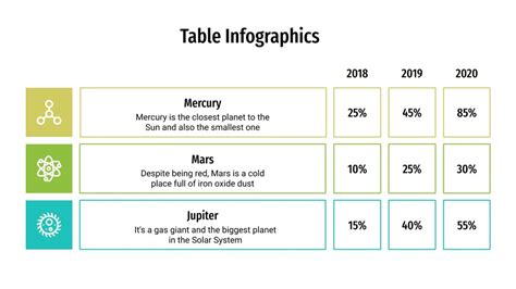 Table Infographics for Google Slides & PowerPoint