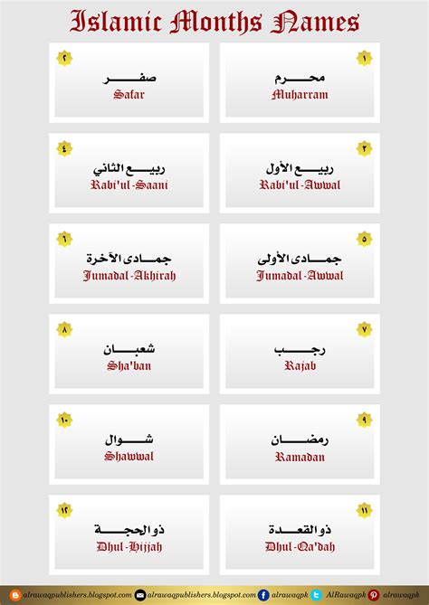 Islamic Months Name In Urdu | Moslem Pedia