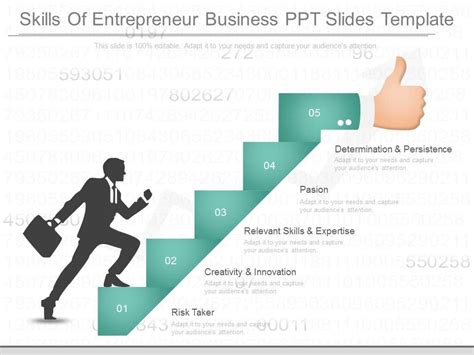 Skills Of Entrepreneur Business Ppt Slides Template