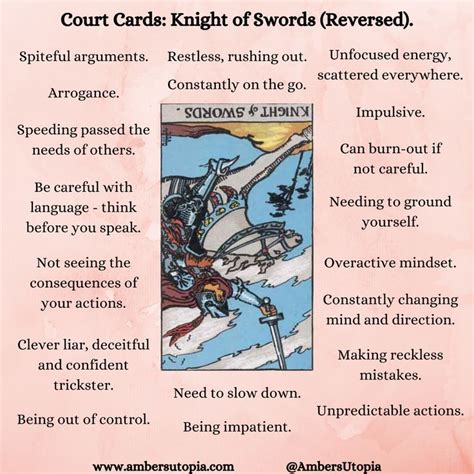 The Knight of Swords, in a reversed position from the suit of swords in ...