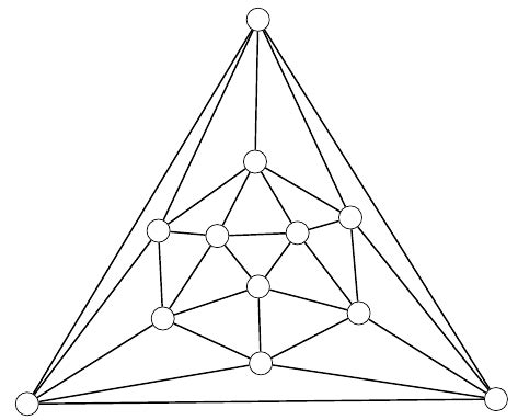 How to construct a planar graph (or a class of planar graphs) with ...