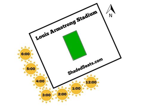 Arthur Ashe Stadium Seating Chart Rows | Cabinets Matttroy