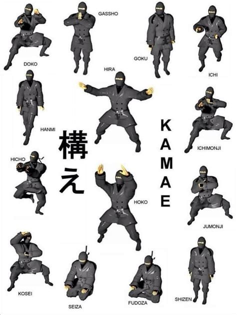 Kamae no kata