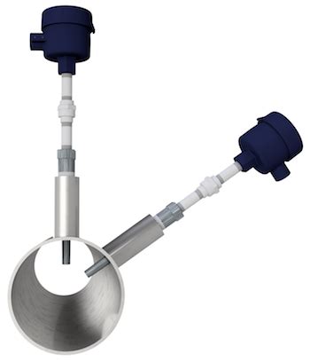 Thermowell Installation Best Practices - WIKA blog