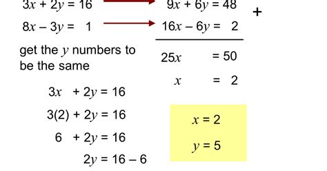 MEDIAN Don Steward mathematics teaching: solving simultaneous equations loops