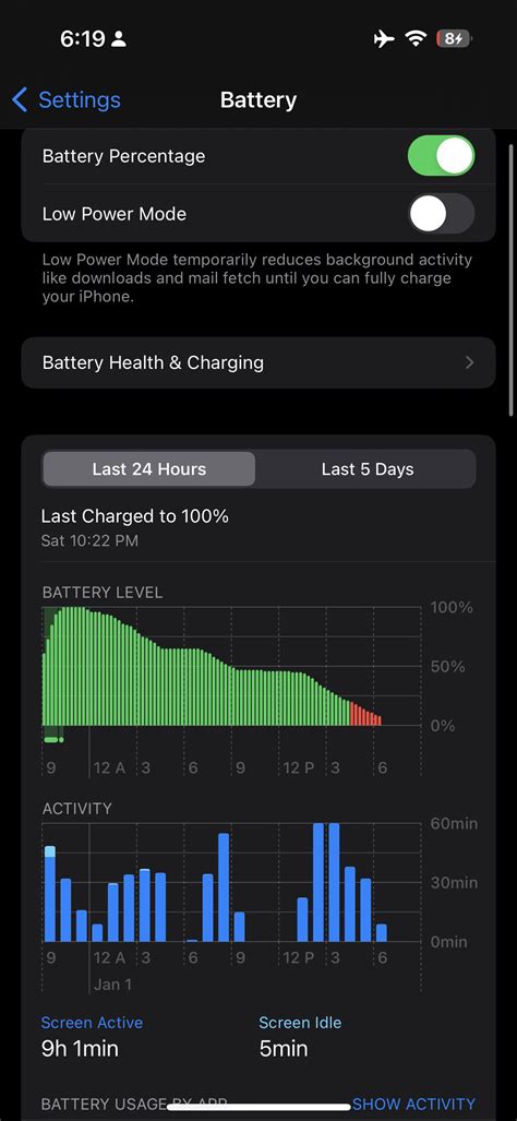 Battery life after a week : r/iPhone14Pro