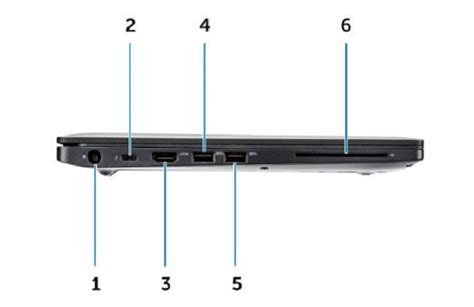 Dell Latitude 7480 Visual and LED Guide | Dell US