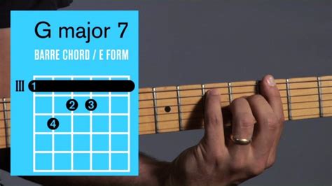 What Is A Bar Chord Sheet And Chords Collection | Images and Photos finder