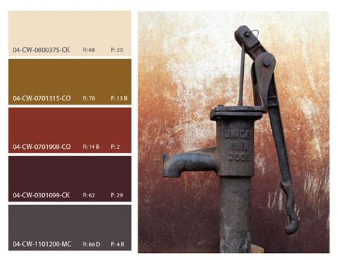 rust color inspiration, rust color scheme, rust color mood board