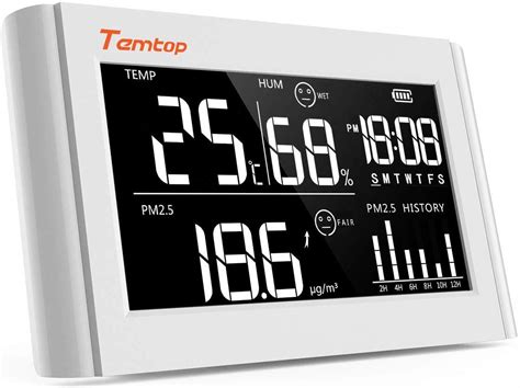 Temtop Indoor Air Quality Monitor | Air & Odor Management