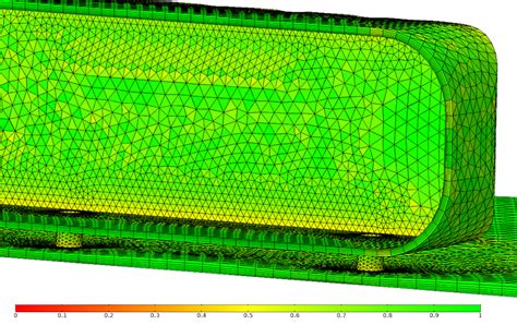 Your Guide to Meshing Techniques for Efficient CFD Modeling | COMSOL Blog