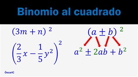 Binomio al cuadrado - YouTube