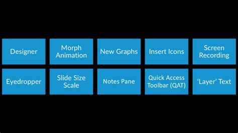 PowerPoint2016_Tutorial - PolicyViz