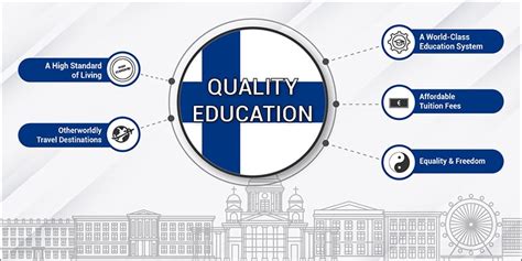 Education System in Finland for International students