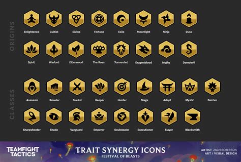 TFT Trait Icons (Fates) :: Behance