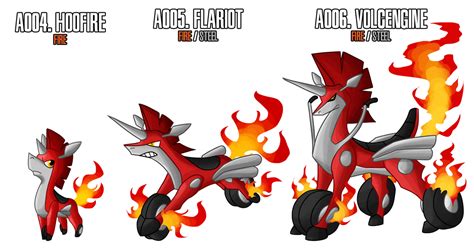 Fakemon: A004 - A006 - Alternate Fire Starter by DrCrafty on DeviantArt | Fire starters, Pokemon ...