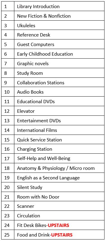 Tunxis Library Interactive Map