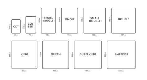 Common Mattress Sizes and Which One is Right for You